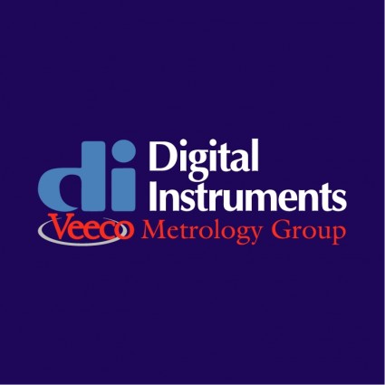 instrumen digital