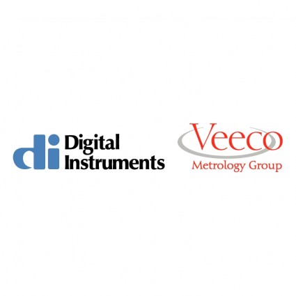 instrumentos digitales