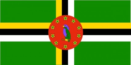 clip art de Dominica
