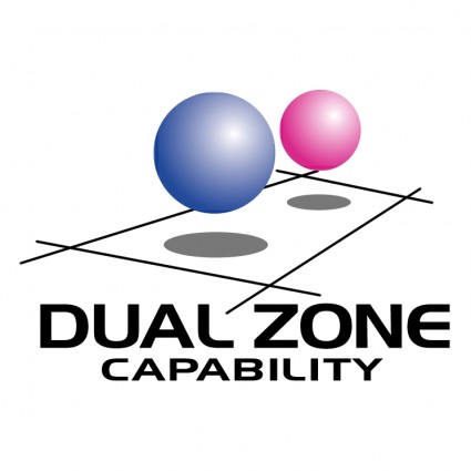 funzionalità dual zone