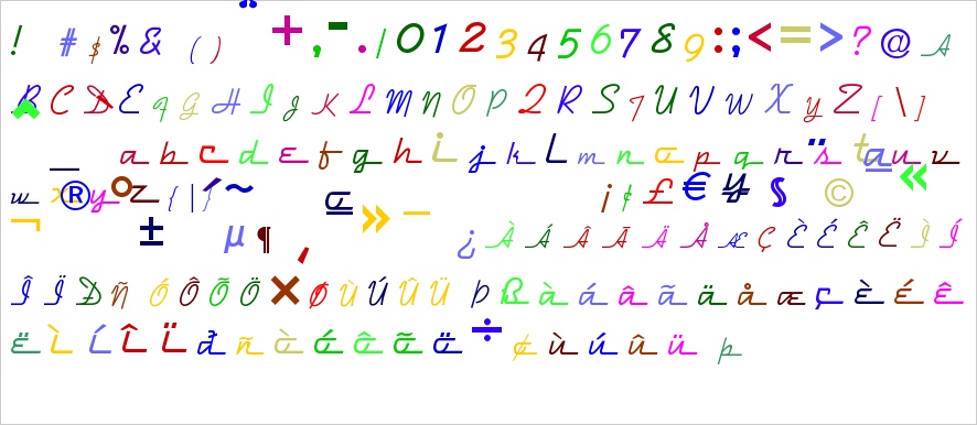 Dymaxion script