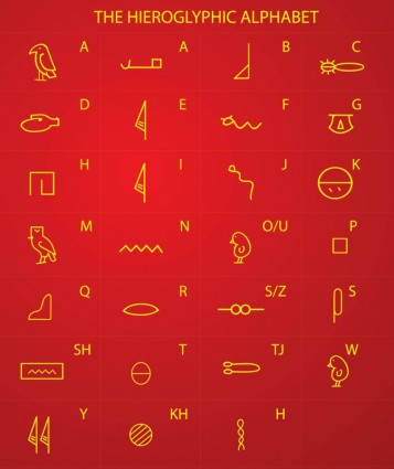 écriture hiéroglyphique égyptienne