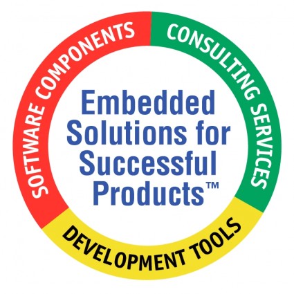 Embedded-Lösungen Fot erfolgreiche Produkte