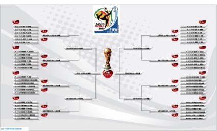 calendrier de la FIFA Sud Afriques monde Coupe