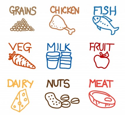 Makanan doodle ikon set