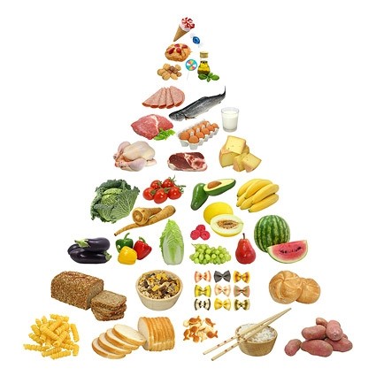 frutta e verdura dieta serie di immagini