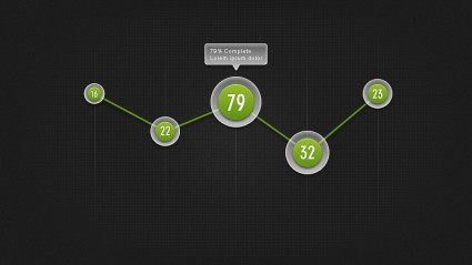 Funky Graph ui