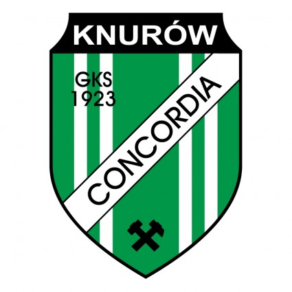 GKS concordia Coimbra