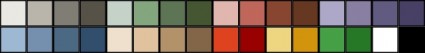 GNOME kolor palety clipart