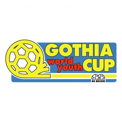 gothia 청소년 월드컵