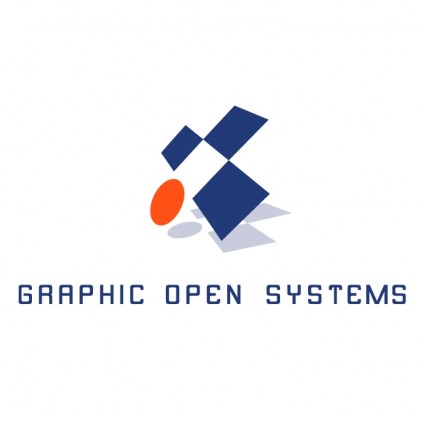 sistem terbuka grafis