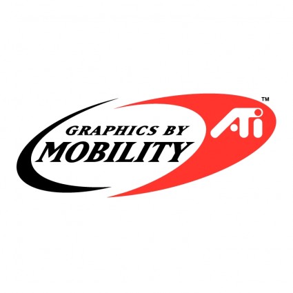 Graphics By Mobility