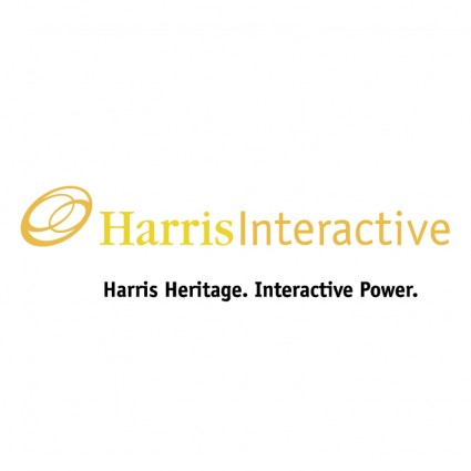 Harris interactive