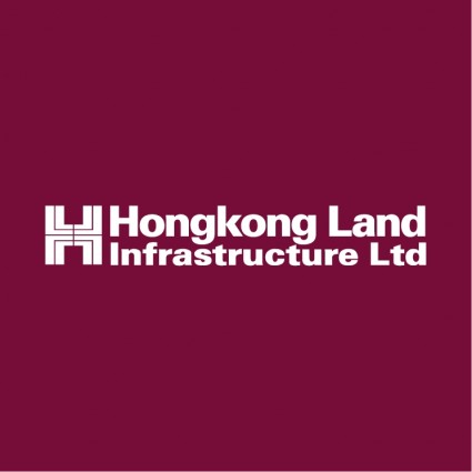 infra-estrutura de terra de Hong Kong