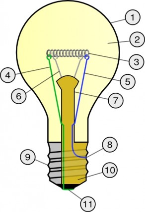 lámpara incandescente clip art