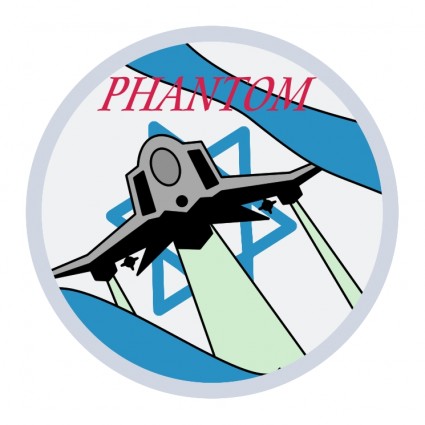 Israel Aircraft Unit
