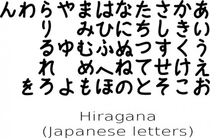 Letras japonesas clip art