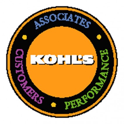 associados de desempenho de clientes de Kohls