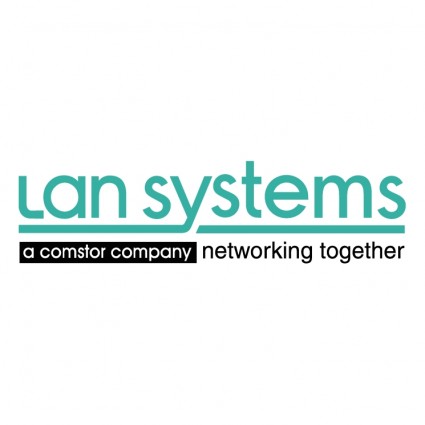 systemy sieci LAN