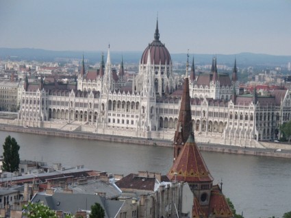 بودابست الطبيعة والمناظر الطبيعية