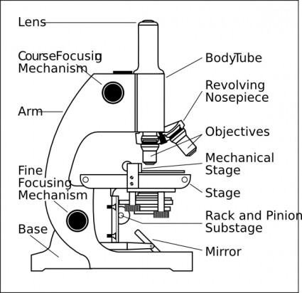 mikroskop dengan label clip art