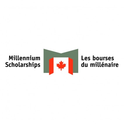 Millennium beasiswa Yayasan