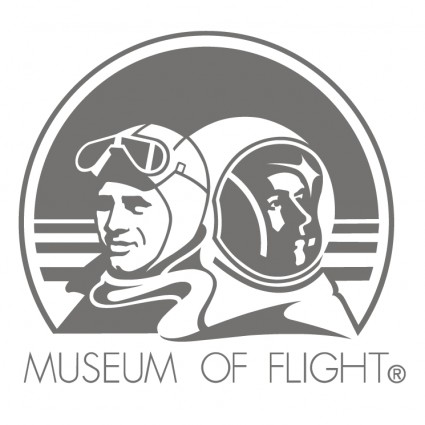 Museu do voo