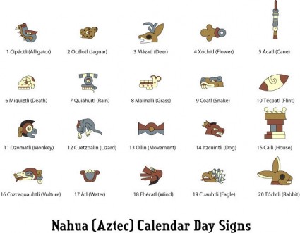 sinais de calendário asteca de Nahua