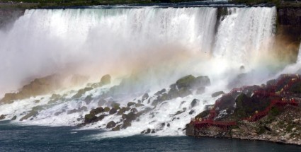 Niagarafälle-Wasser-Natur