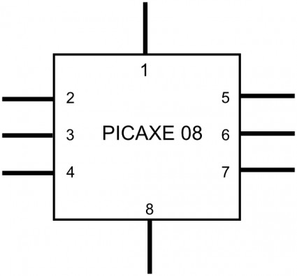 PICAXE clip-art