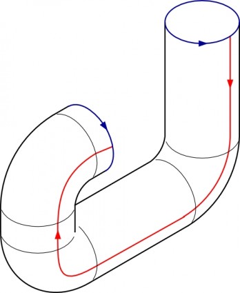 tubos de encanamento de clip-art