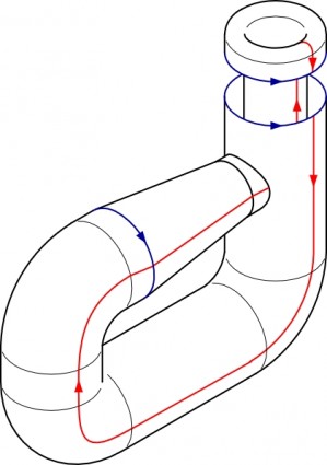 tubos de encanamento de clip-art