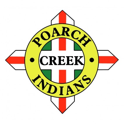Poarch degli indiani creek