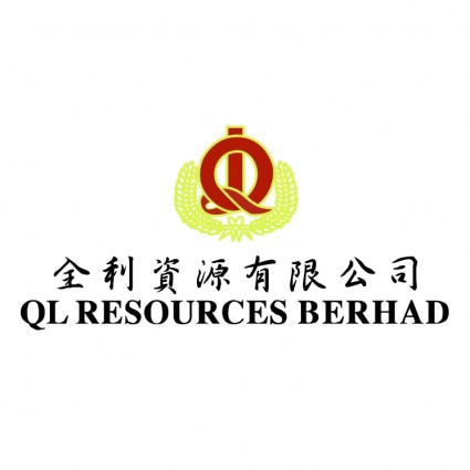 sumber daya QL