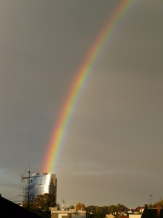 fenómeno de refracción del arco iris