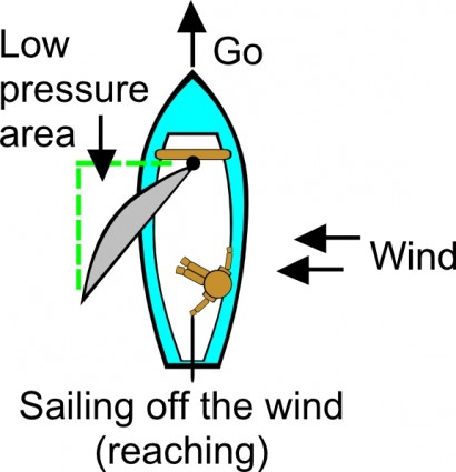 Reaching Sailing Clip Art