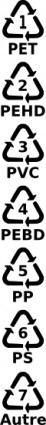 recykling ikony clipart