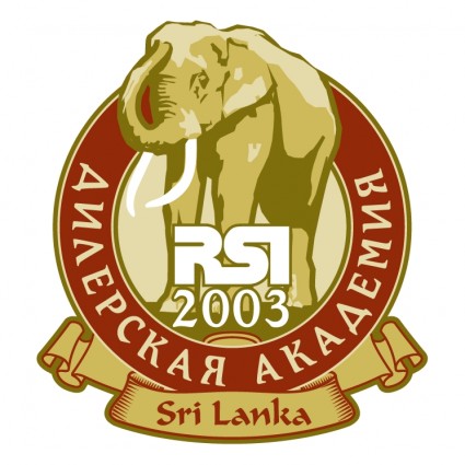 Sri Lanka RSI