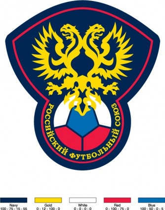 biểu tượng liên đoàn bóng đá Nga