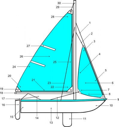 Ilustración de velero con etiqueta puntos clip art