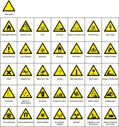 Zeichen Gefahr Warnung ClipArt