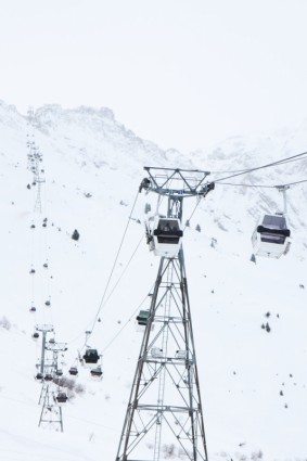 Telecabina de esquí