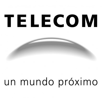 Telekom Arjantin
