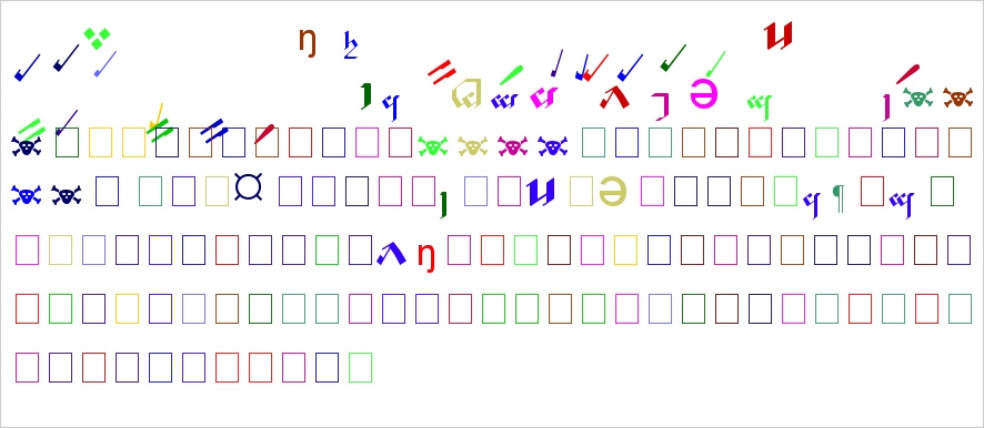 alfabetów tengwar Ñoldorów