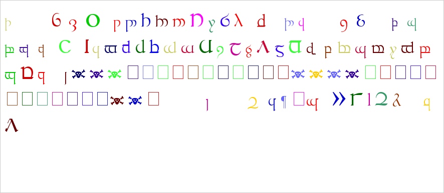 alfabetów tengwar quenya