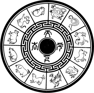 il secondo zodiaco classico vettoriale