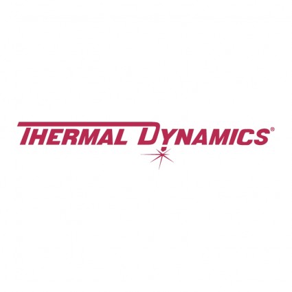 dinamika termal