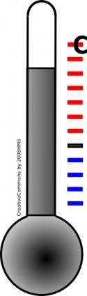 clip art de termómetro