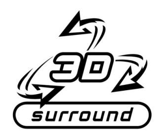 3D Surround