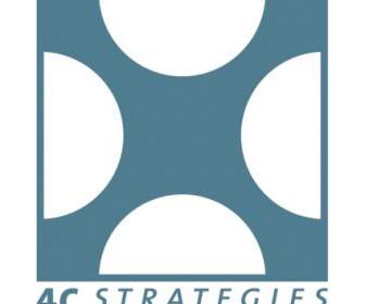 4c Strategi